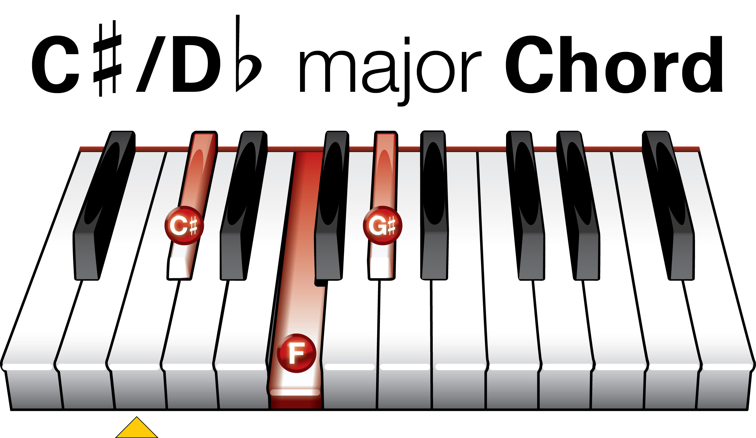 24-easy-piano-chords-in-30-minutes-with-leon-olguin-music-space-14