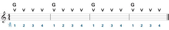 Easy guitar chords exercise 1